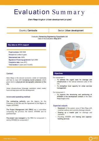 Evaluation Summary - Siem Reap/Angkor Urban development project, CKH3004